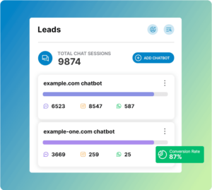 leads-unlimited